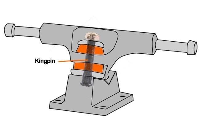 Skateboard truck kingpin